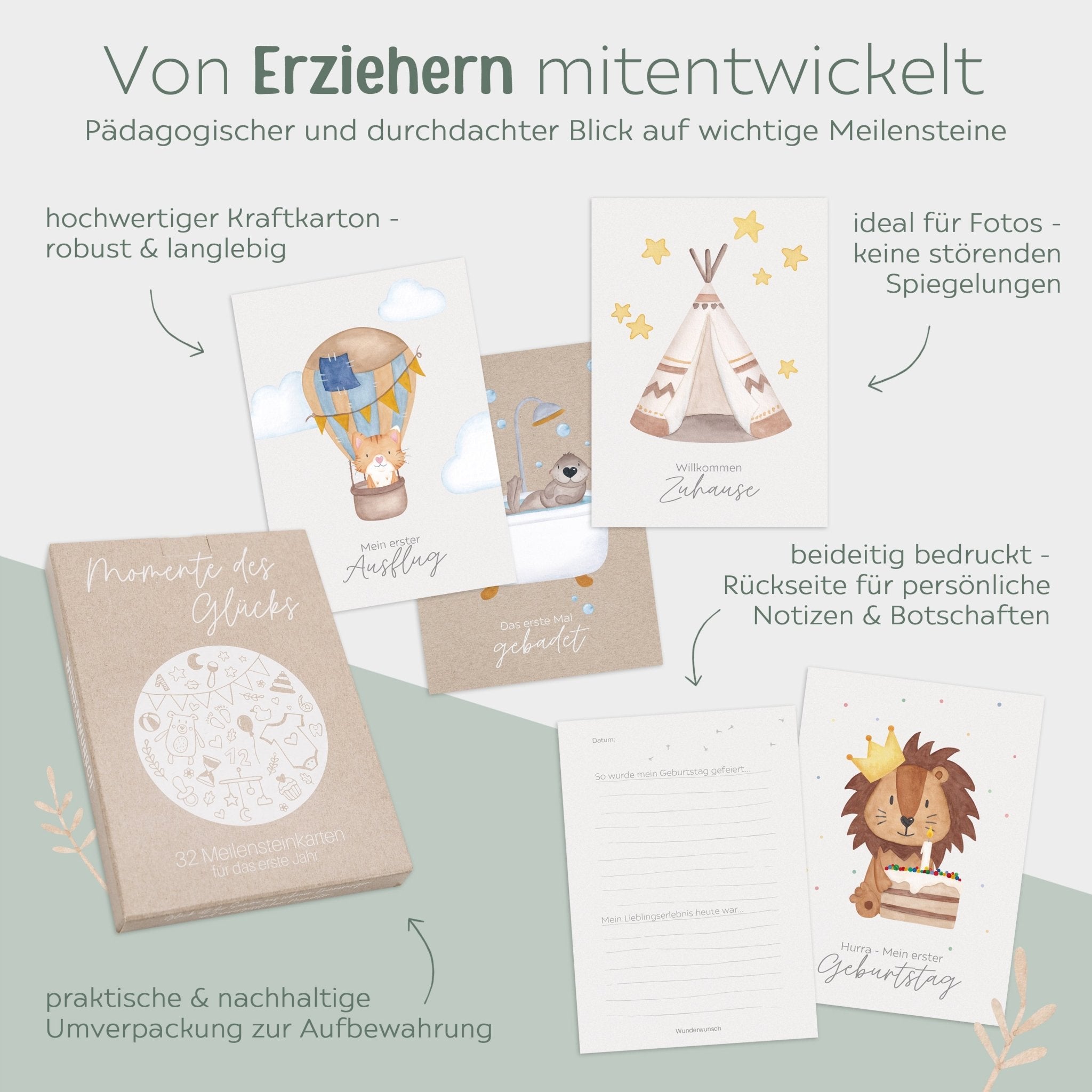 Meilensteinkarten 32 - teiliges Set - wunderwunsch