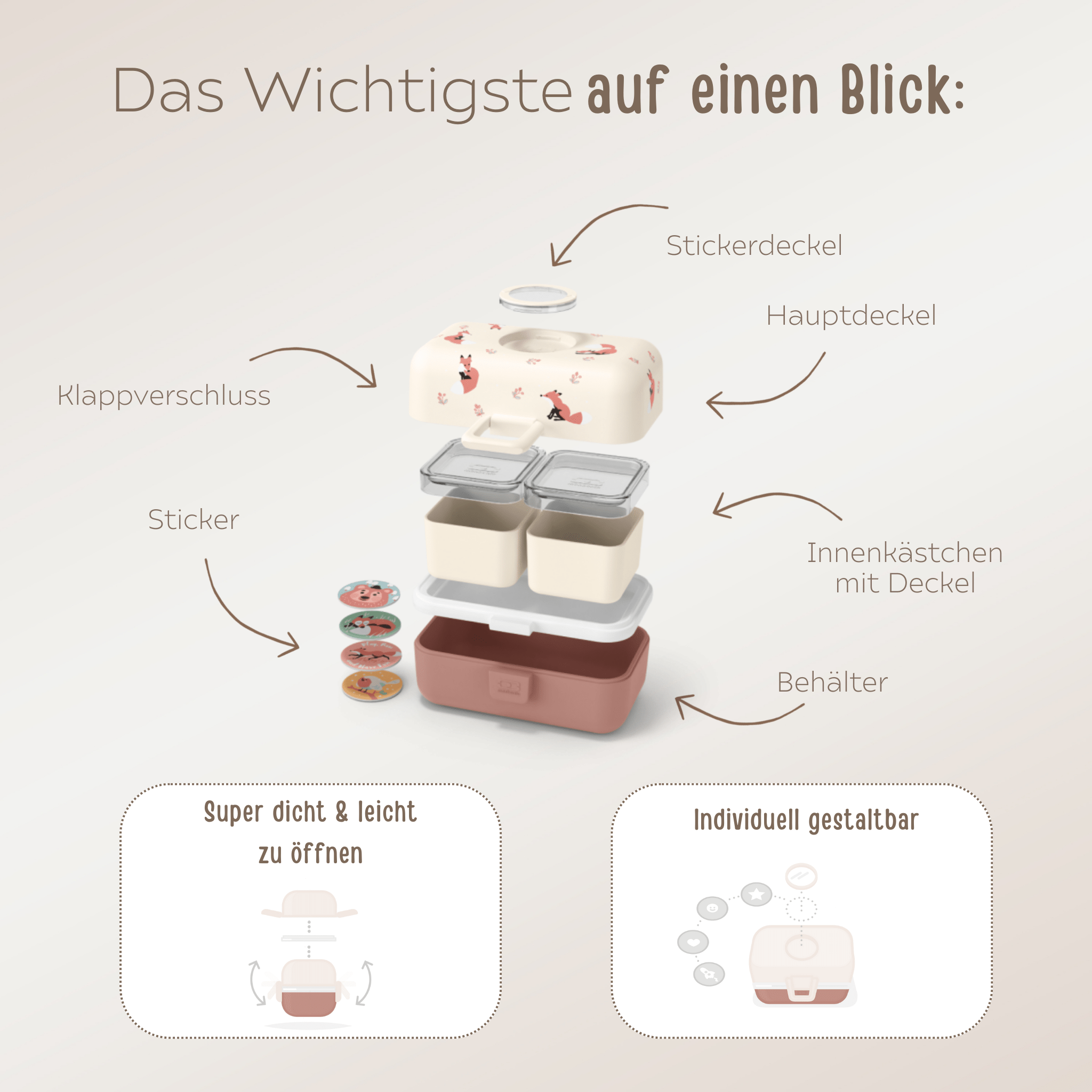 MONBENTO Tresor Lunchbox personalisiert - Waschbär & Fuchs - wunderwunsch