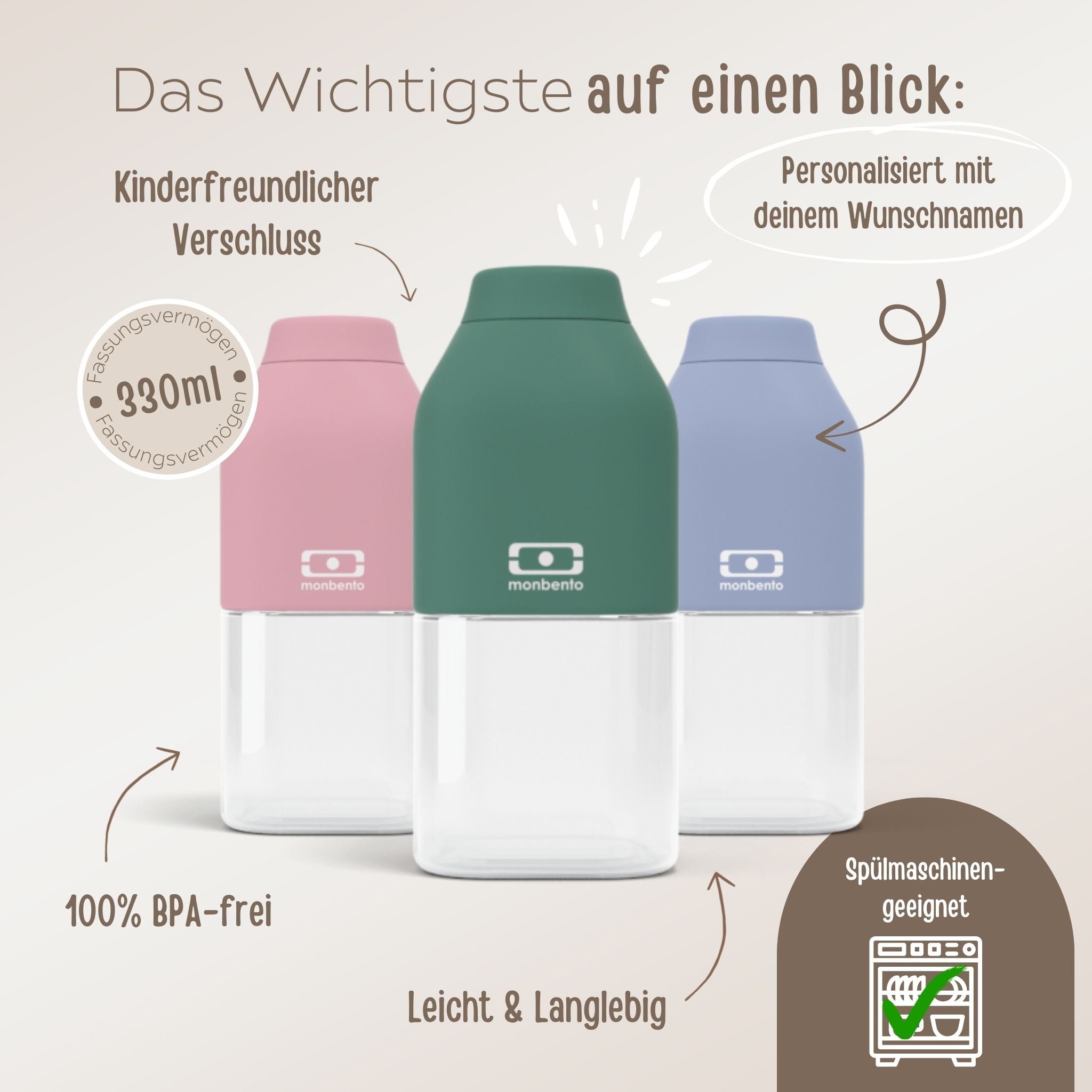MONBENTO Trinkflasche Uni 330ml personalisiert - wunderwunsch