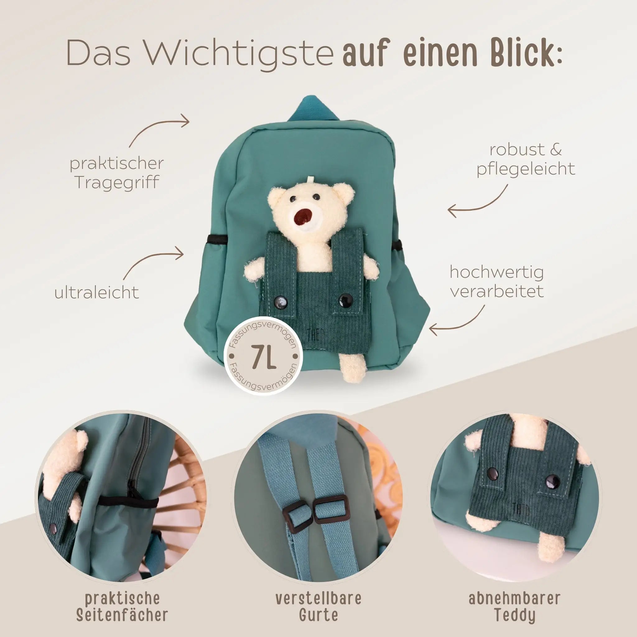Rucksack mit Teddy - personalisiert - wunderwunsch