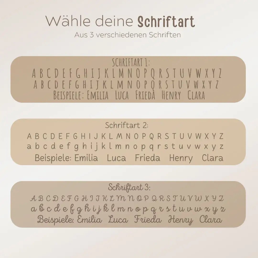 SASSANDBELLE Tasse im Tierdesign personalisiert - wunderwunsch