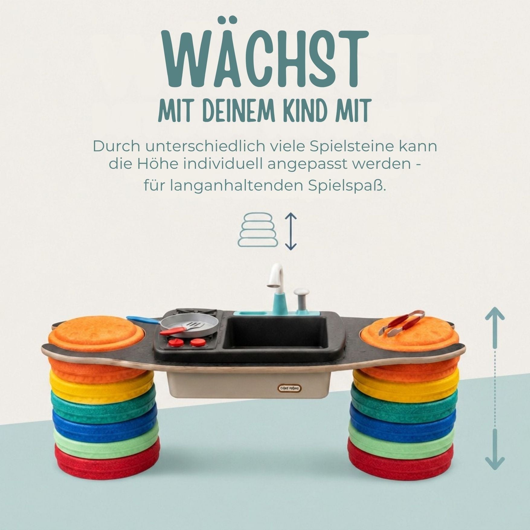 STAPELWELT Abenteuerküche - wunderwunsch