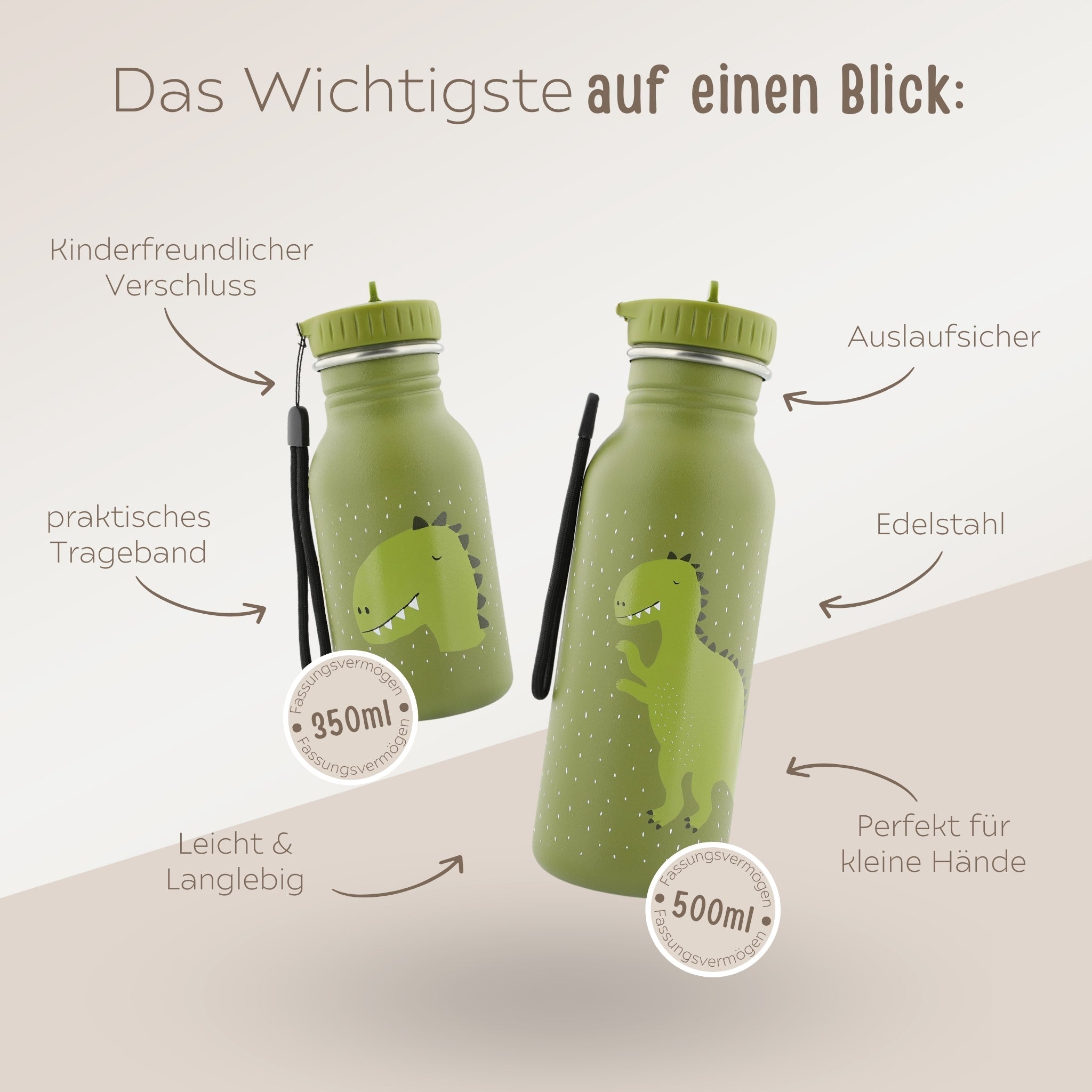 TRIXIE Lunch - Set - Brotdose & Trinkflasche - Dino - wunderwunsch