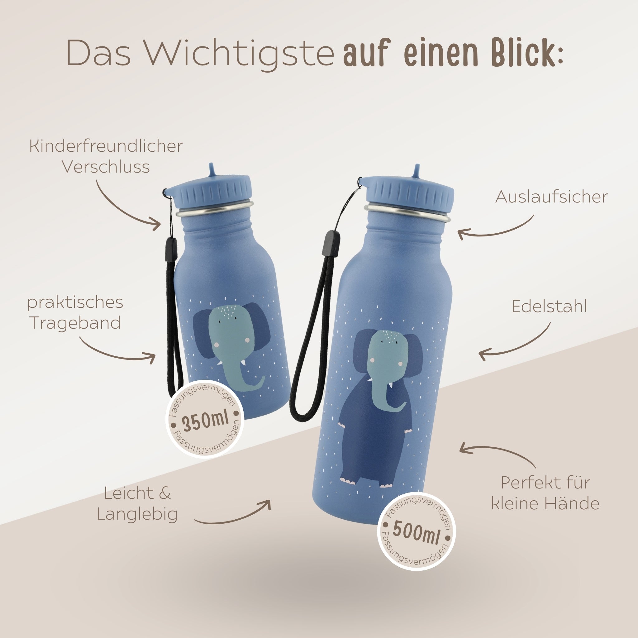 TRIXIE Lunch - Set - Brotdose & Trinkflasche - Elefant - wunderwunsch