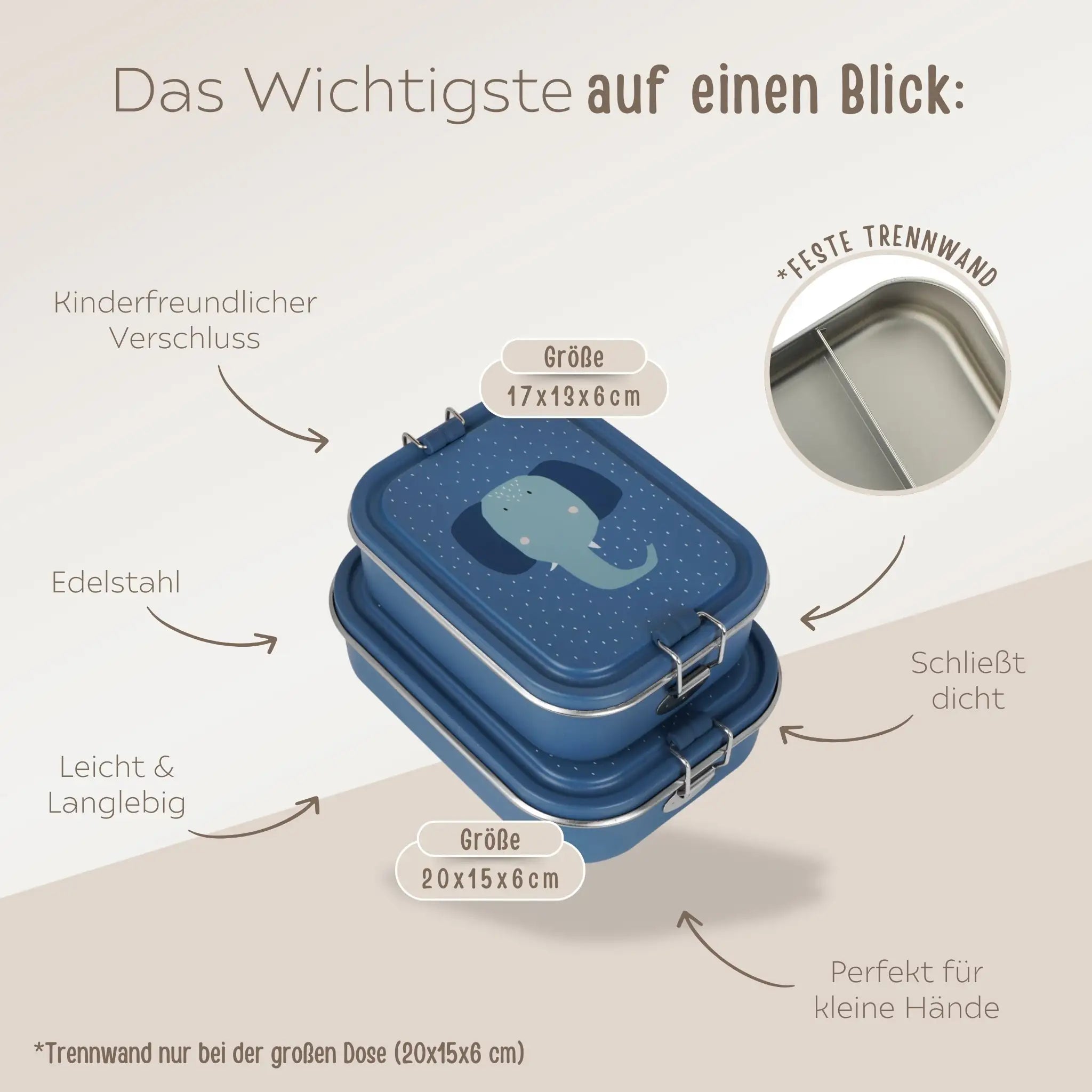 TRIXIE Lunch - Set - Brotdose & Trinkflasche - Elefant - wunderwunsch