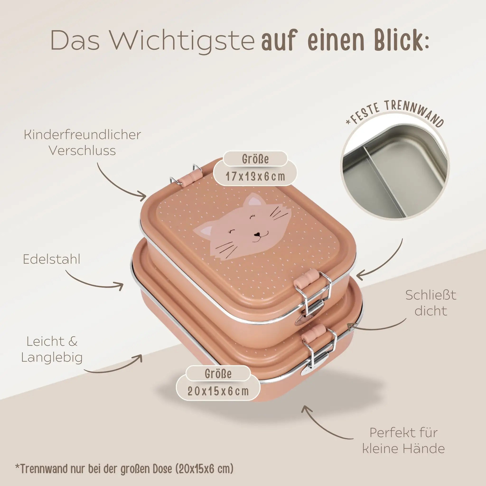 TRIXIE Lunch - Set - Brotdose & Trinkflasche - Katze - wunderwunsch