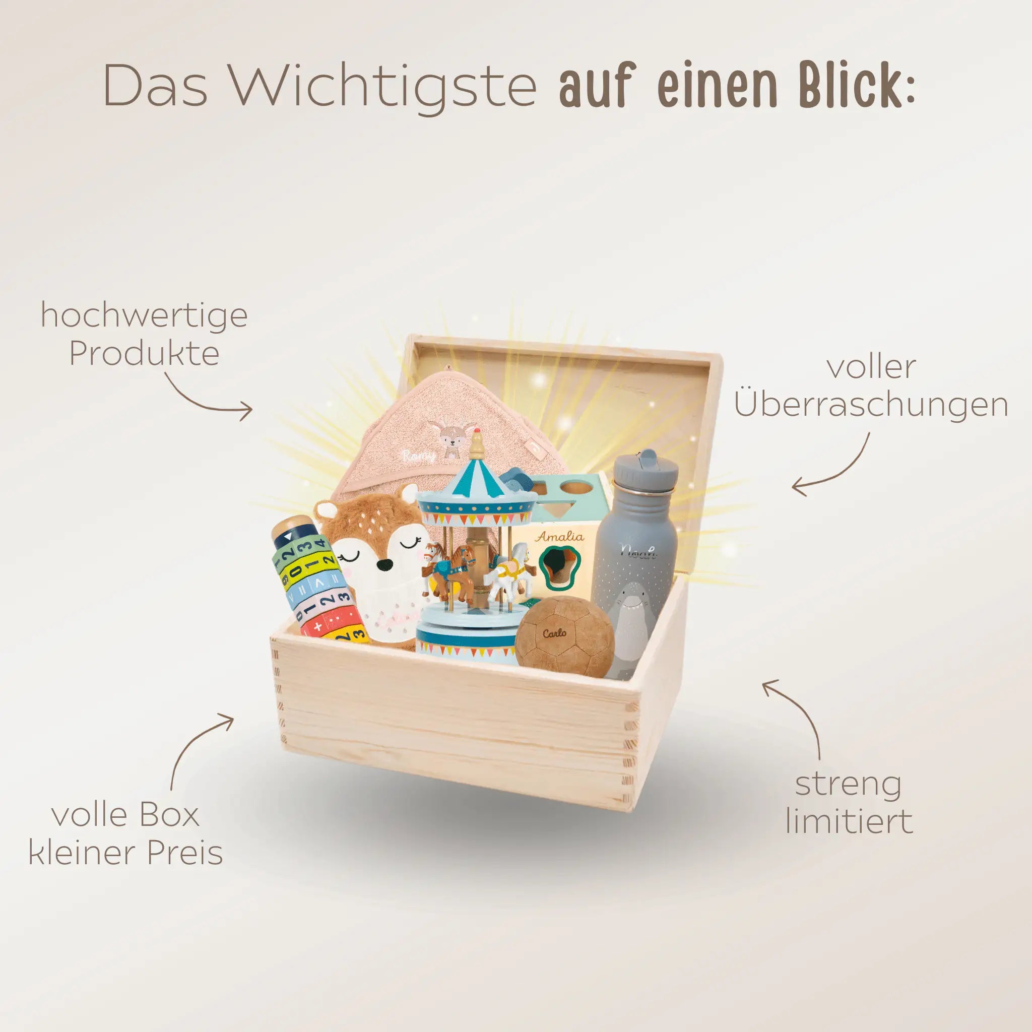 Wunder - Box - wunderwunsch