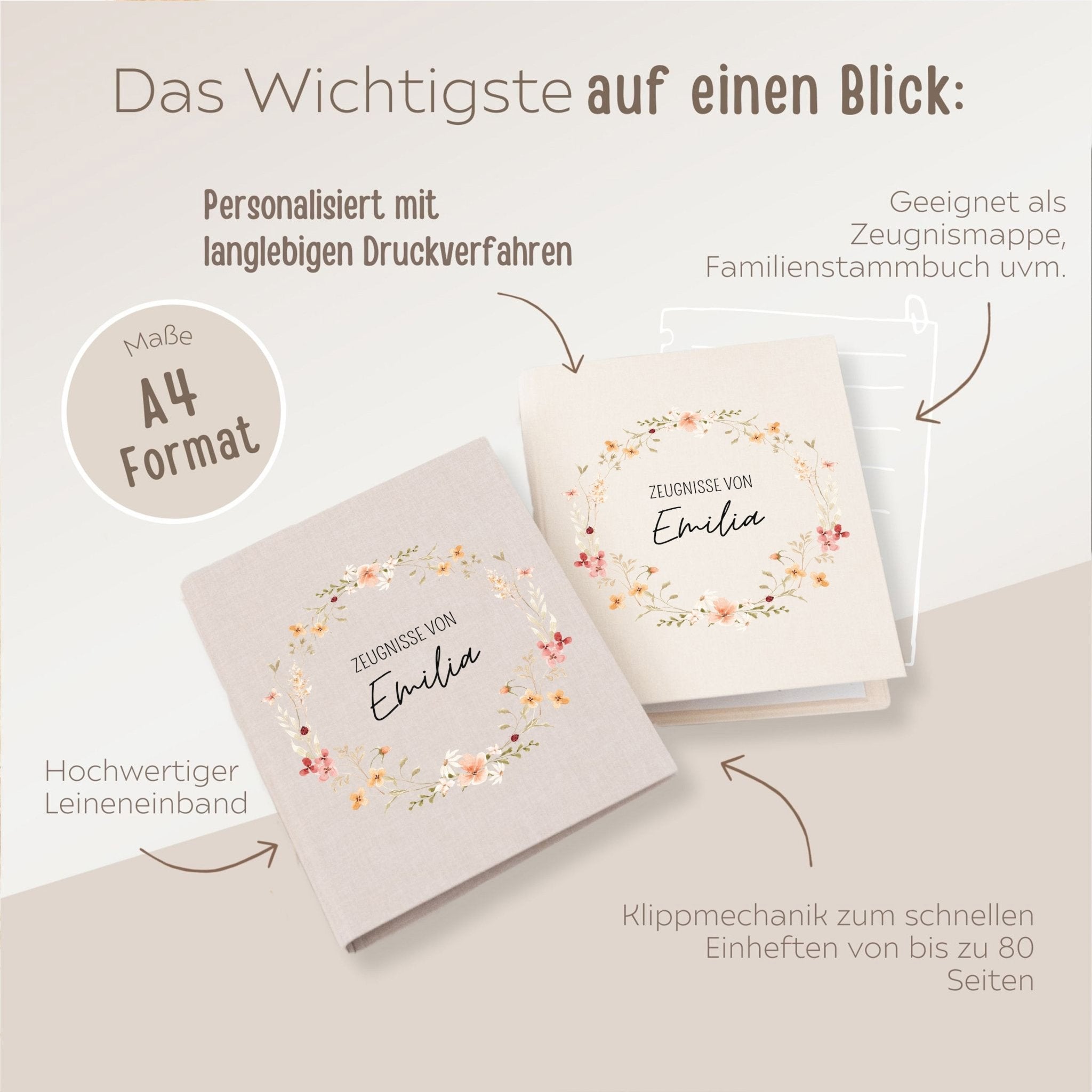 Zeugnismappe Stoff personalisiert - Blumenkranz Aquarell - wunderwunsch