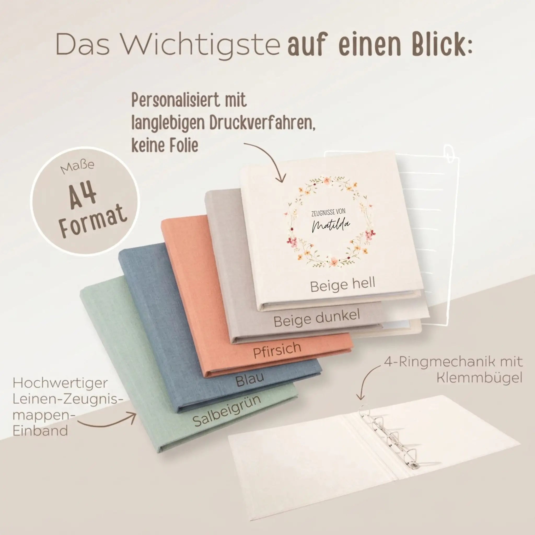 Zeugnismappe Stoff personalisiert - Blumenkranz Aquarell - wunderwunsch